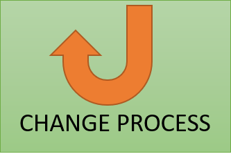 Anfrage Change Management